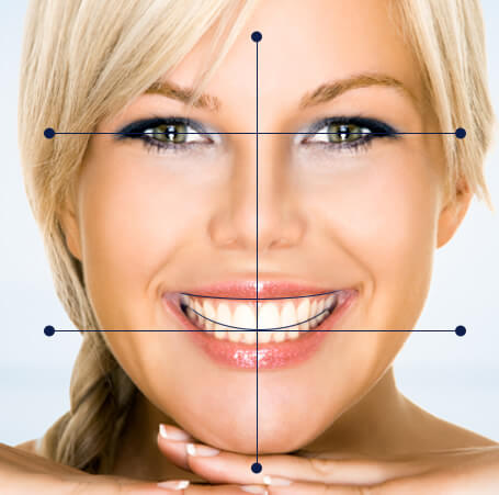 Digital Smile Design con análisis de cara labios y dientes